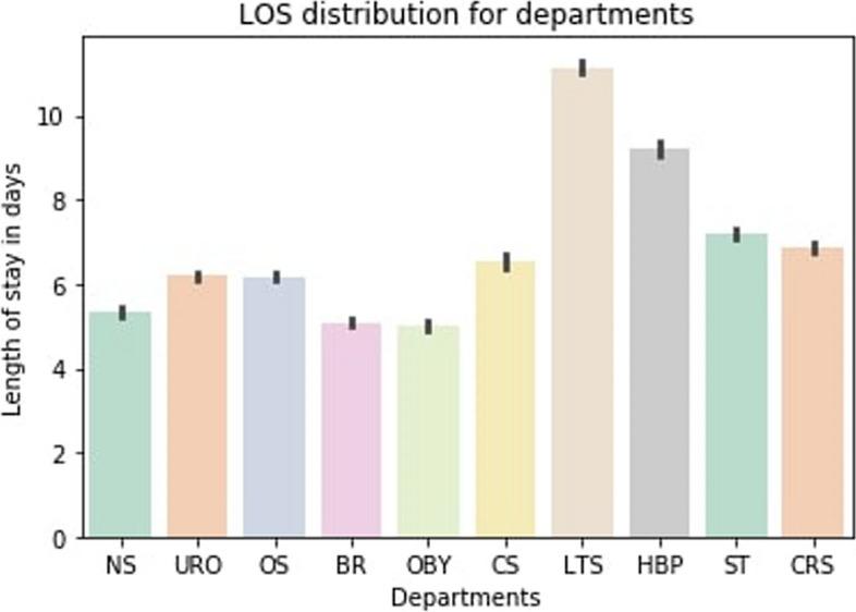 https://cdn.ncbi.nlm.nih.gov/pmc/blobs/fdbd/11577810/e5f761648986/12911_2024_2755_Fig5_HTML.jpg
