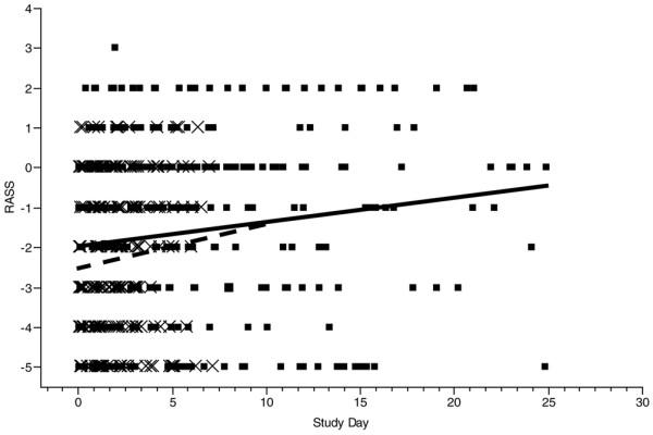 https://cdn.ncbi.nlm.nih.gov/pmc/blobs/fdbe/2481461/8c45716fd328/cc6908-3.jpg