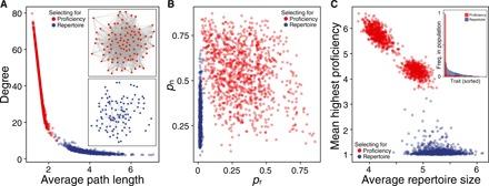https://cdn.ncbi.nlm.nih.gov/pmc/blobs/fdca/6693906/7503003c094d/aaw0609-F3.jpg