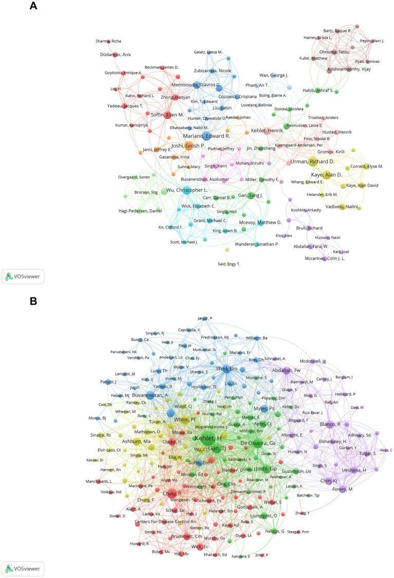 https://cdn.ncbi.nlm.nih.gov/pmc/blobs/fdd1/12004494/e57ac07e43ab/fmed-12-1573112-g005.jpg