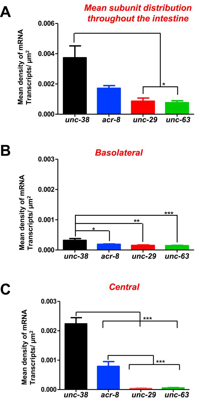 https://cdn.ncbi.nlm.nih.gov/pmc/blobs/fdd4/7256660/898a2a557f71/gr5.jpg