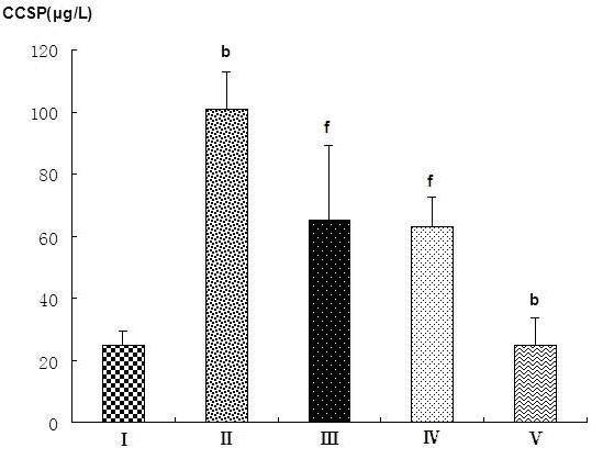 https://cdn.ncbi.nlm.nih.gov/pmc/blobs/fddf/3199855/fbab42227795/1471-2121-12-31-9.jpg