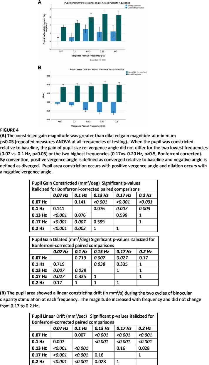 https://cdn.ncbi.nlm.nih.gov/pmc/blobs/fde3/10311442/286ceec503f0/fneur-14-1081084-g004.jpg