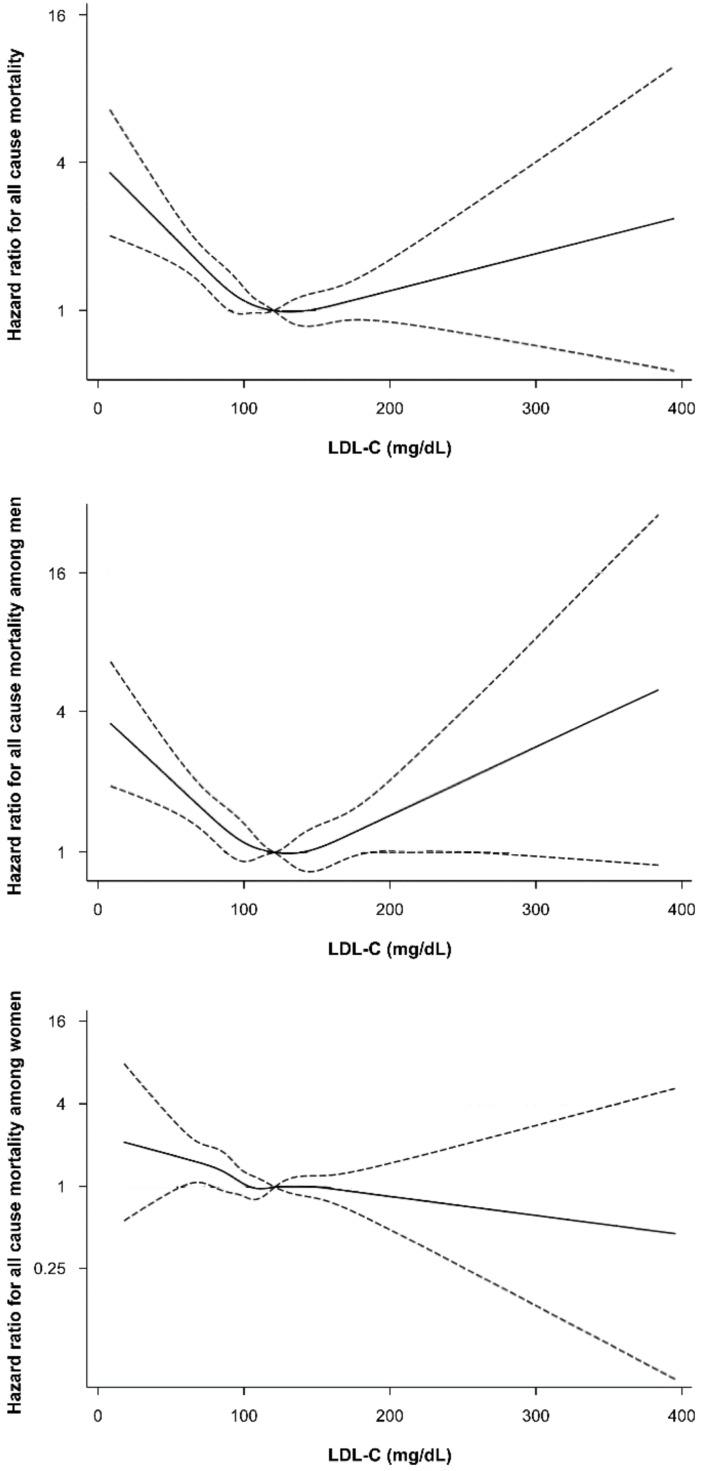 https://cdn.ncbi.nlm.nih.gov/pmc/blobs/fde7/6832139/8adbf7577ed5/jcm-08-01571-g001.jpg