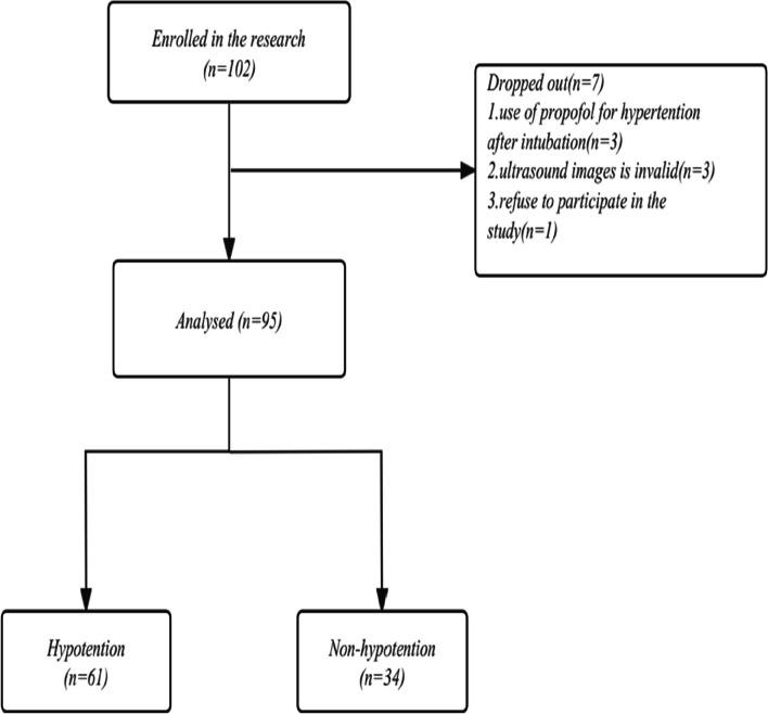 https://cdn.ncbi.nlm.nih.gov/pmc/blobs/fdea/10763470/3d15e71bd31a/12871_2023_2393_Fig2_HTML.jpg