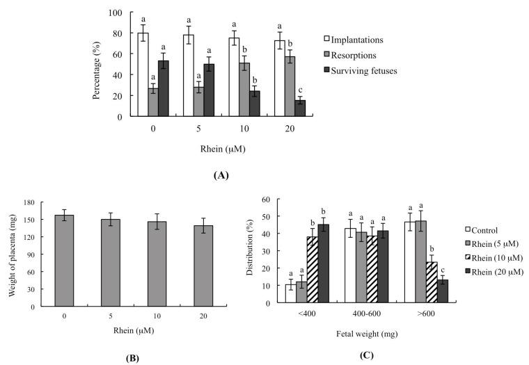 https://cdn.ncbi.nlm.nih.gov/pmc/blobs/fdec/5618666/b469fad62679/ijms-18-02018-g003.jpg