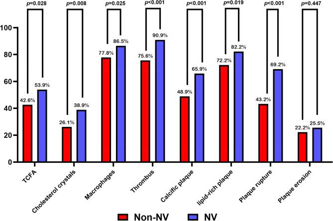 https://cdn.ncbi.nlm.nih.gov/pmc/blobs/fded/12317499/98fd31c79af4/12872_2025_4995_Fig3_HTML.jpg