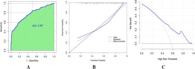 https://cdn.ncbi.nlm.nih.gov/pmc/blobs/fded/12317499/fbb15bbbc59d/12872_2025_4995_Fig4_HTML.jpg