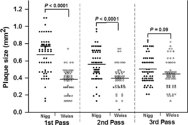 https://cdn.ncbi.nlm.nih.gov/pmc/blobs/fdf3/4399565/af679ef7ae97/ftv003fig2.jpg