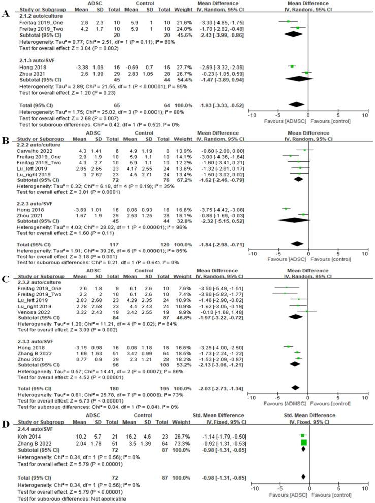 https://cdn.ncbi.nlm.nih.gov/pmc/blobs/fdf6/11580442/0e1ba4117703/13287_2024_4034_Fig2_HTML.jpg