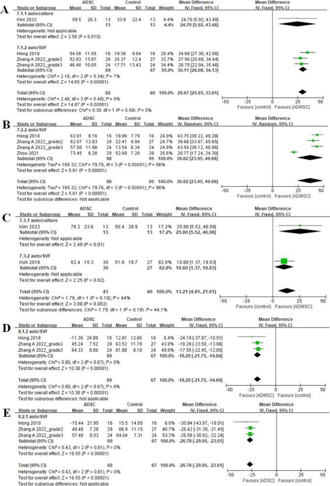 https://cdn.ncbi.nlm.nih.gov/pmc/blobs/fdf6/11580442/d90665732772/13287_2024_4034_Fig4_HTML.jpg