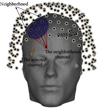 https://cdn.ncbi.nlm.nih.gov/pmc/blobs/fdf7/7892250/b36099f62a5e/CIN2021-6645270.007.jpg