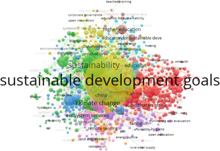https://cdn.ncbi.nlm.nih.gov/pmc/blobs/fdf9/10164369/787cd344eaa4/10668_2023_3225_Fig7_HTML.jpg