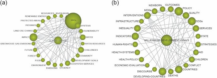 https://cdn.ncbi.nlm.nih.gov/pmc/blobs/fdf9/10164369/9eadfbe5e223/10668_2023_3225_Fig10_HTML.jpg