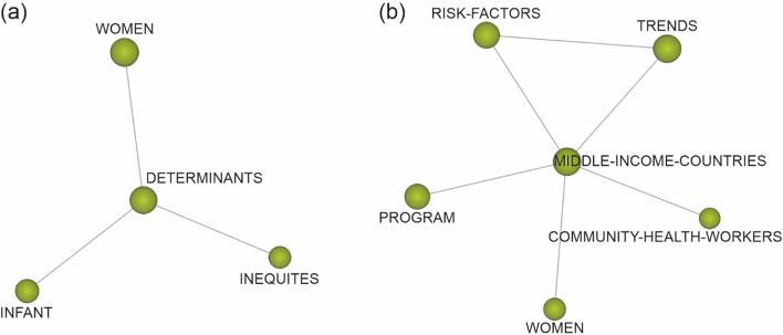 https://cdn.ncbi.nlm.nih.gov/pmc/blobs/fdf9/10164369/b8312949ef22/10668_2023_3225_Fig11_HTML.jpg