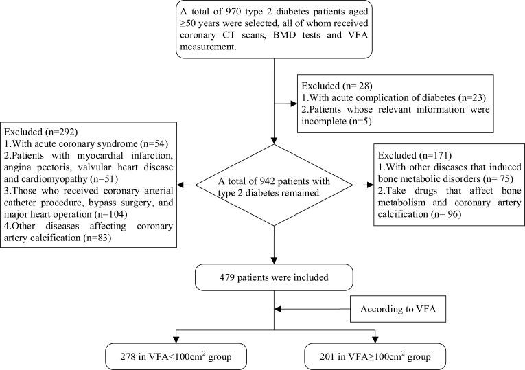 https://cdn.ncbi.nlm.nih.gov/pmc/blobs/fdf9/9766512/cd2ca24c8f6d/DMSO-15-3949-g0001.jpg