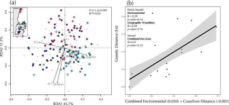 https://cdn.ncbi.nlm.nih.gov/pmc/blobs/fdfa/11387636/2ffa9678fe9d/41598_2024_71944_Fig4_HTML.jpg