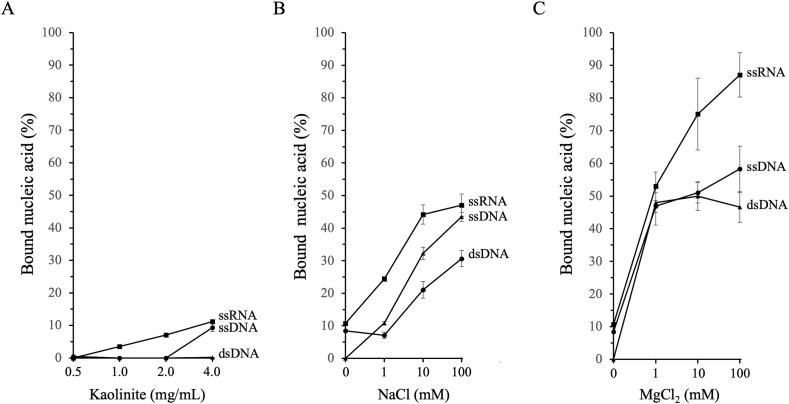 https://cdn.ncbi.nlm.nih.gov/pmc/blobs/fdfa/9868539/0a04f25d32ac/gr5.jpg