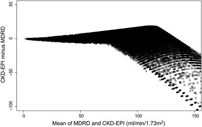 https://cdn.ncbi.nlm.nih.gov/pmc/blobs/fdfb/3244664/636a3534ee5d/bmjopen-2011-000308fig2.jpg