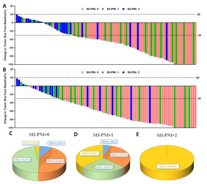 https://cdn.ncbi.nlm.nih.gov/pmc/blobs/fdff/11328362/4cd8a98a7296/12885_2024_12771_Fig6_HTML.jpg