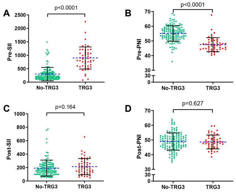 https://cdn.ncbi.nlm.nih.gov/pmc/blobs/fdff/11328362/9b06b67e9181/12885_2024_12771_Fig4_HTML.jpg