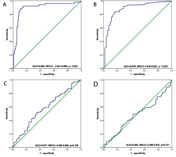 https://cdn.ncbi.nlm.nih.gov/pmc/blobs/fdff/11328362/e5dcfd7417d5/12885_2024_12771_Fig5_HTML.jpg
