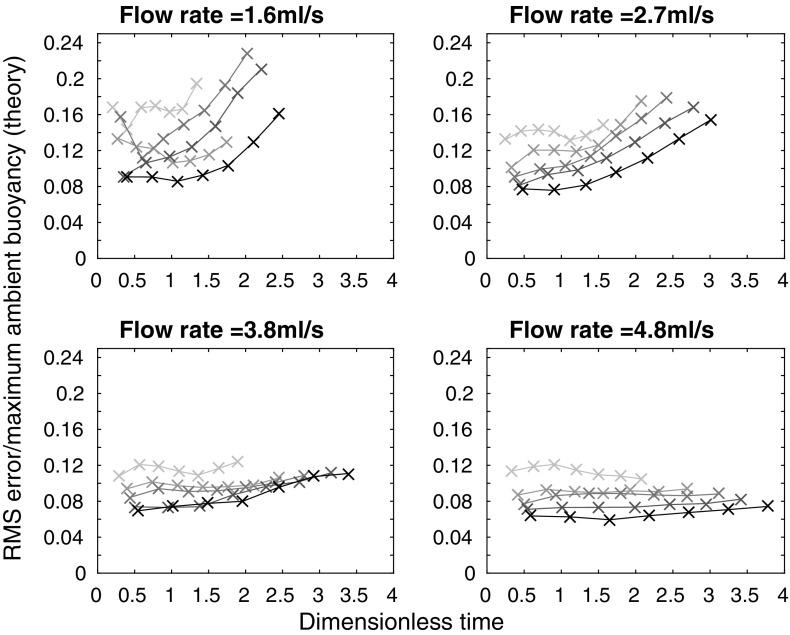 https://cdn.ncbi.nlm.nih.gov/pmc/blobs/fe02/6956904/4fa4ac7a4fc1/10652_2016_9492_Fig10_HTML.jpg