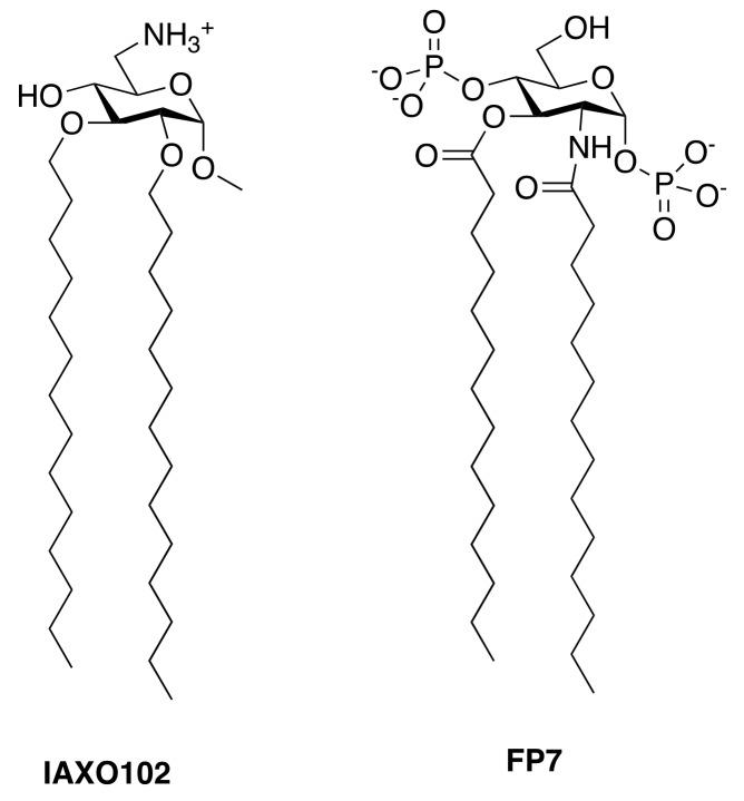 https://cdn.ncbi.nlm.nih.gov/pmc/blobs/fe06/5748601/696cf452c40e/vaccines-05-00034-g006.jpg