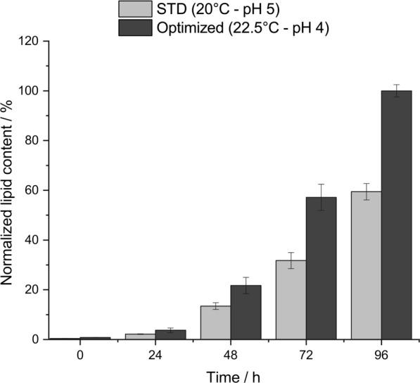 https://cdn.ncbi.nlm.nih.gov/pmc/blobs/fe06/7607716/bd2ae00aca53/13068_2020_1824_Fig1_HTML.jpg