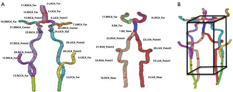https://cdn.ncbi.nlm.nih.gov/pmc/blobs/fe0a/12082607/3ecd56721c5d/qims-15-05-4515-f1.jpg
