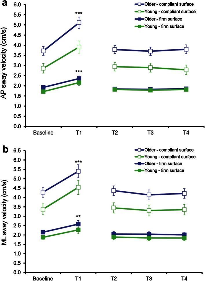 https://cdn.ncbi.nlm.nih.gov/pmc/blobs/fe0e/3931929/10bc53458e09/221_2013_3795_Fig3_HTML.jpg