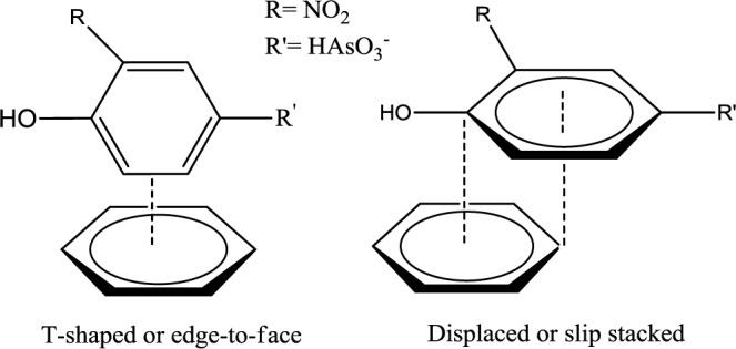 https://cdn.ncbi.nlm.nih.gov/pmc/blobs/fe14/5453287/29eb667bb0f8/materials-07-01880f9.jpg