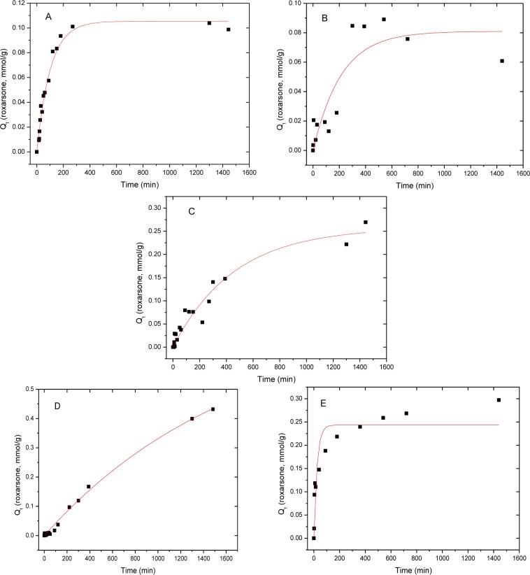 https://cdn.ncbi.nlm.nih.gov/pmc/blobs/fe14/5453287/3528f44792e5/materials-07-01880f6.jpg