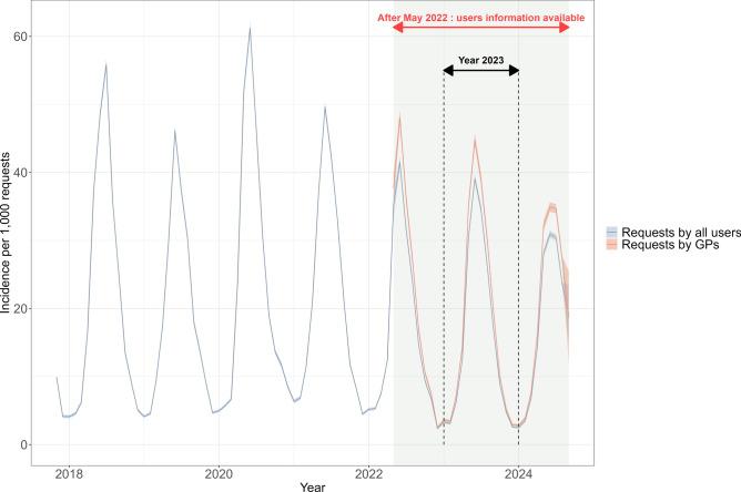 https://cdn.ncbi.nlm.nih.gov/pmc/blobs/fe1a/12049454/b12347e81f4f/41598_2025_99896_Fig1_HTML.jpg
