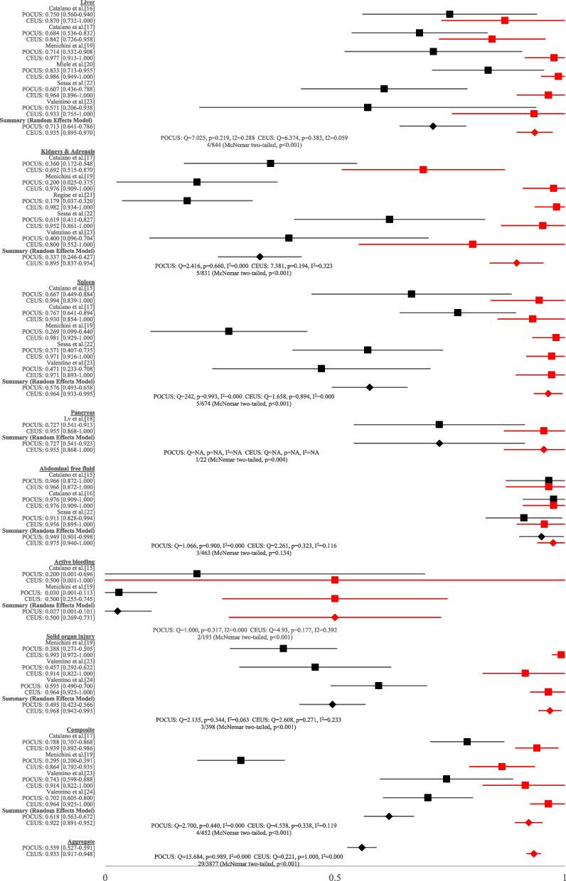 https://cdn.ncbi.nlm.nih.gov/pmc/blobs/fe26/9881326/4d39de7f929f/12873_2023_771_Fig3_HTML.jpg