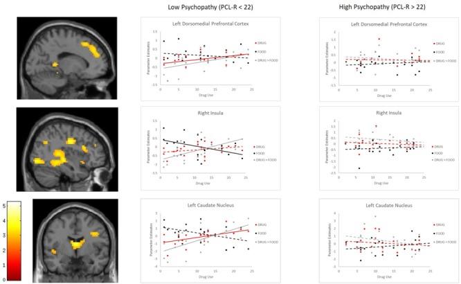 https://cdn.ncbi.nlm.nih.gov/pmc/blobs/fe2a/6132024/72e86979386c/fnhum-12-00350-g002.jpg
