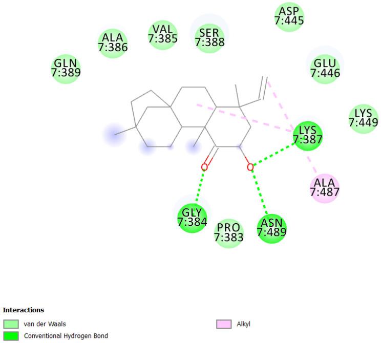 https://cdn.ncbi.nlm.nih.gov/pmc/blobs/fe31/8510405/2db3c3f47ec5/molecules-26-05878-g001.jpg