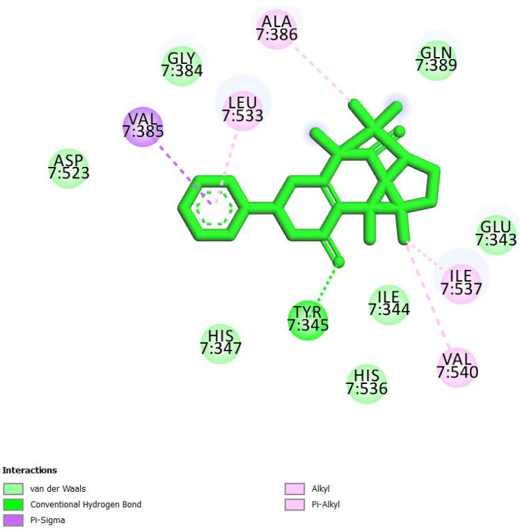 https://cdn.ncbi.nlm.nih.gov/pmc/blobs/fe31/8510405/6a8ae12e55db/molecules-26-05878-g003.jpg