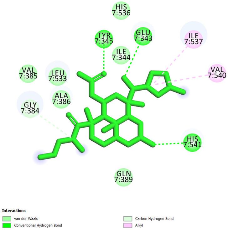 https://cdn.ncbi.nlm.nih.gov/pmc/blobs/fe31/8510405/cfffc9d75ce4/molecules-26-05878-g002.jpg