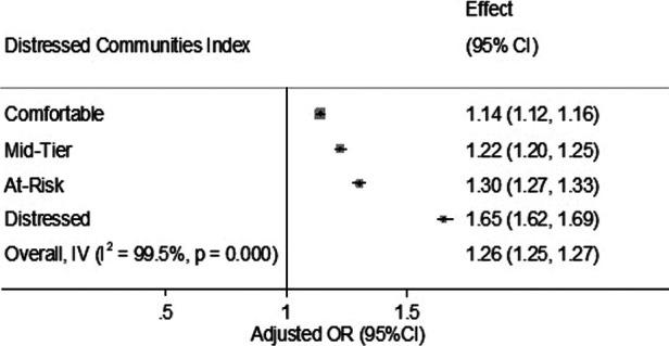 https://cdn.ncbi.nlm.nih.gov/pmc/blobs/fe32/11188351/d9a183ae55ba/falgy-05-1381184-g001.jpg