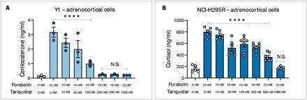 https://cdn.ncbi.nlm.nih.gov/pmc/blobs/fe34/7840126/cbcdd5d56532/abe4497-F7.jpg
