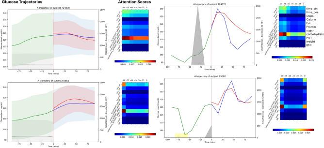 https://cdn.ncbi.nlm.nih.gov/pmc/blobs/fe40/12065870/0df8a8de061e/41598_2025_1367_Fig4_HTML.jpg