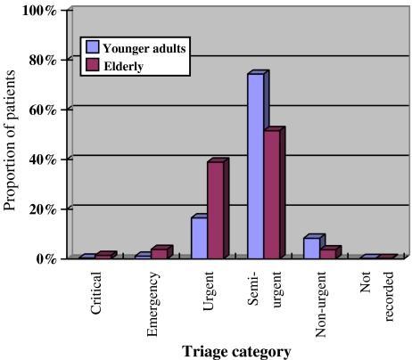 https://cdn.ncbi.nlm.nih.gov/pmc/blobs/fe44/2672983/485abcdcafa8/12245_2009_87_Fig1_HTML.jpg