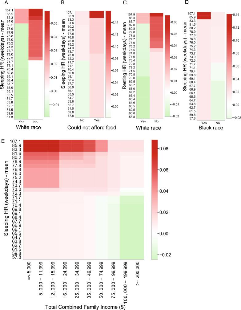 https://cdn.ncbi.nlm.nih.gov/pmc/blobs/fe46/11143310/1d7f52b78191/41598_2024_60811_Fig4_HTML.jpg