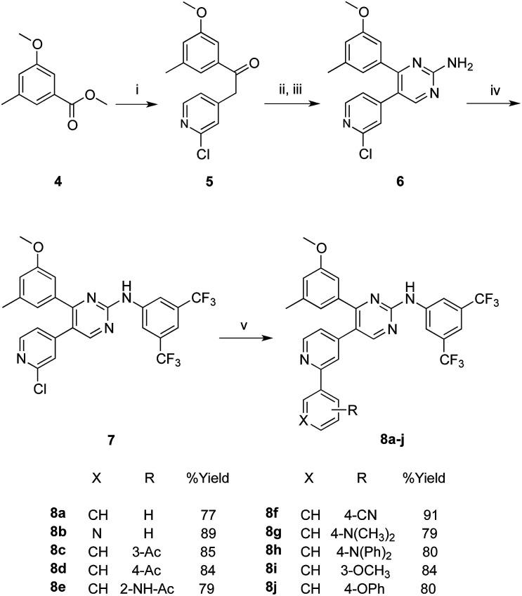 https://cdn.ncbi.nlm.nih.gov/pmc/blobs/fe4b/9066187/c9b36ffc42b6/c9ra03359a-s1.jpg