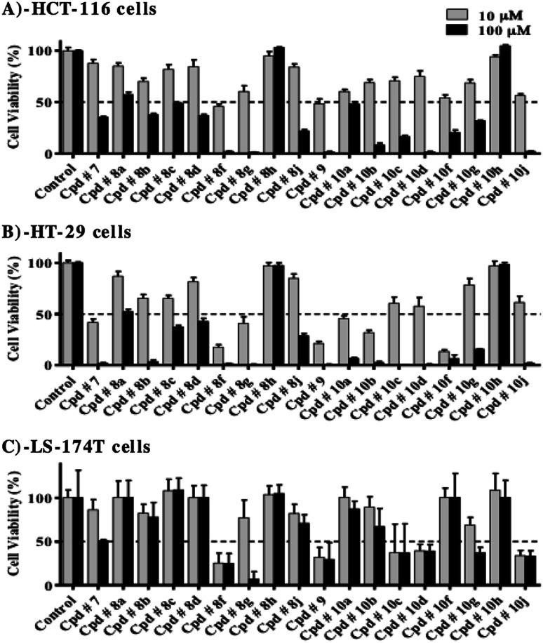 https://cdn.ncbi.nlm.nih.gov/pmc/blobs/fe4b/9066187/e1ab476071b6/c9ra03359a-f6.jpg