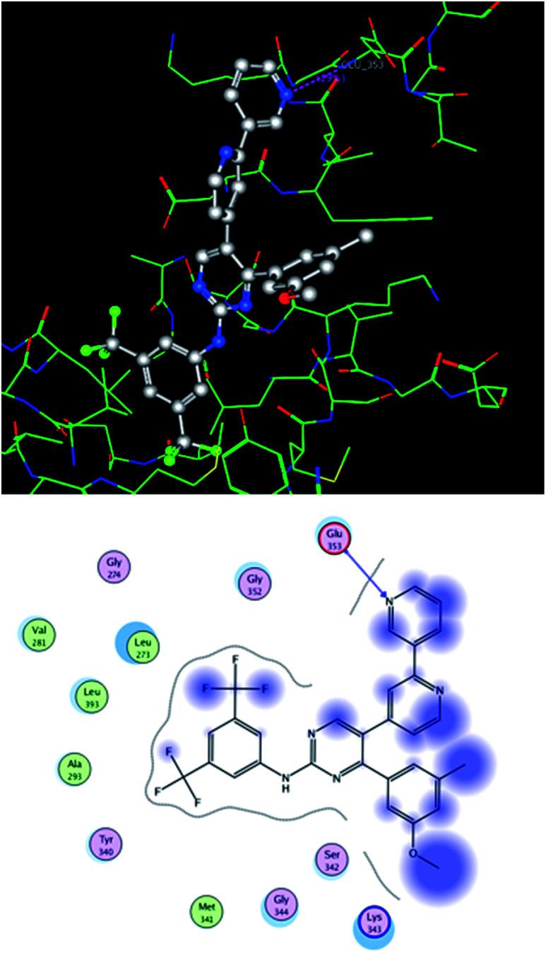 https://cdn.ncbi.nlm.nih.gov/pmc/blobs/fe4b/9066187/ff38526088fc/c9ra03359a-f5.jpg
