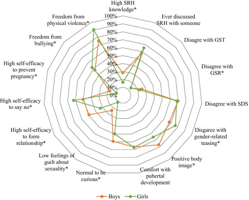 https://cdn.ncbi.nlm.nih.gov/pmc/blobs/fe4c/8290574/1c82687fd591/12978_2021_1199_Fig1_HTML.jpg