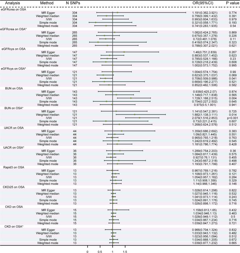 https://cdn.ncbi.nlm.nih.gov/pmc/blobs/fe4f/11408330/f9fec8b41332/fneur-15-1323928-g002.jpg