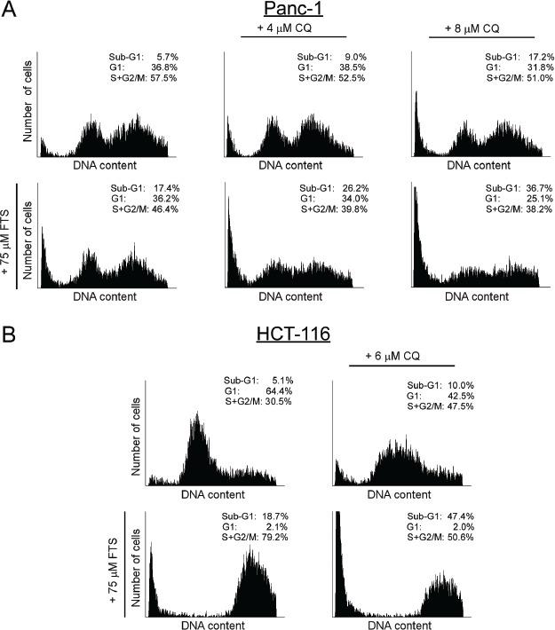 https://cdn.ncbi.nlm.nih.gov/pmc/blobs/fe51/3960199/9611efa253ba/oncotarget-05-0173-f005.jpg